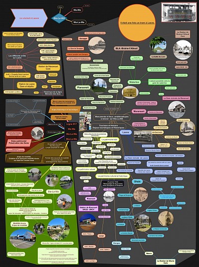 Ébauche de travail sur lequel l’exposition a été conçue