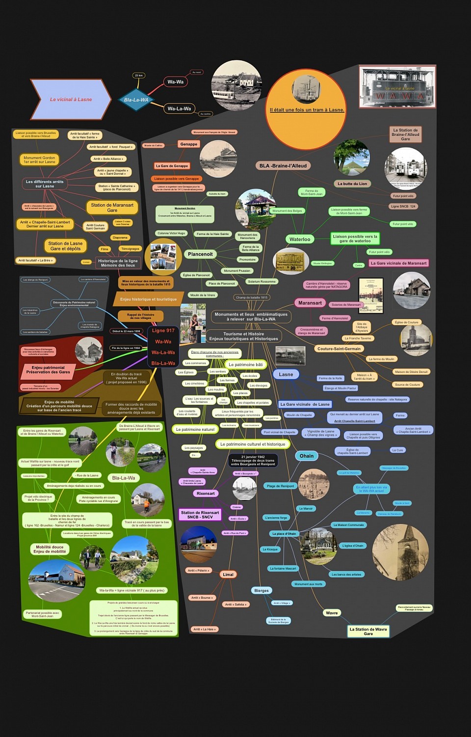 Les atouts de nos villages et hameaux