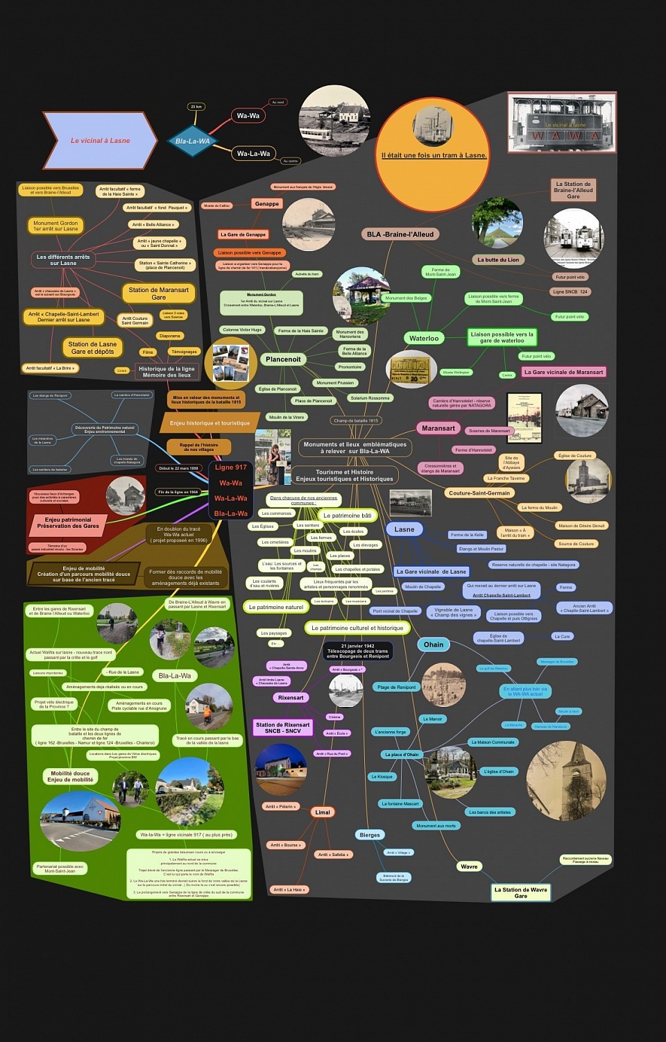 Un petit aperçu des  atouts touristiques de nos villages et hameaux